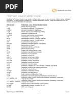 1 Abbreviations INTERNATIONAL Law Journals by Thomson Reuters