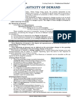 Elasticity of Demand 12TH