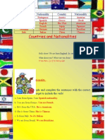 Countries and Nationalities: Country Nationality Country Nationality
