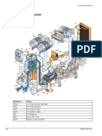 2.4 Regulating System 2.4.1: Instruction Manual