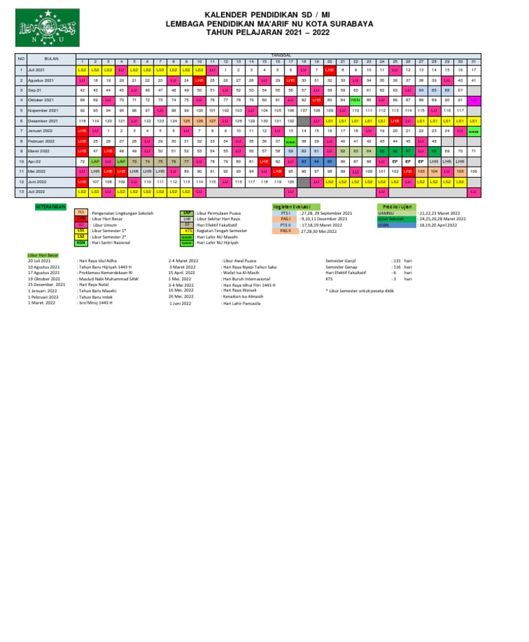 Kalender Pendidikan Lp. Maarif Nu Kota Surabaya 2021-2022 | PDF