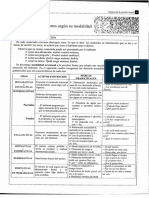 Gramática CAP12