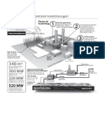 Infografia de Como Funciona La Planta Termoelectrrica A Gas