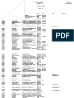 ### Ibis Styles Petitenget Page 1 of 1 (10:34:39) Supplier List Widia (ssm7200r) 03-2021 IDR