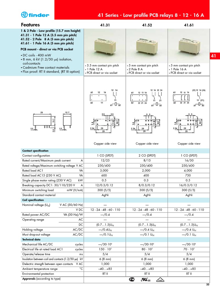 Low profile PCB relays 8-12-16A features | PDF | Relay | Alternating ...