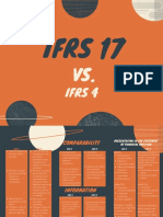 Ifrs17 Group 4