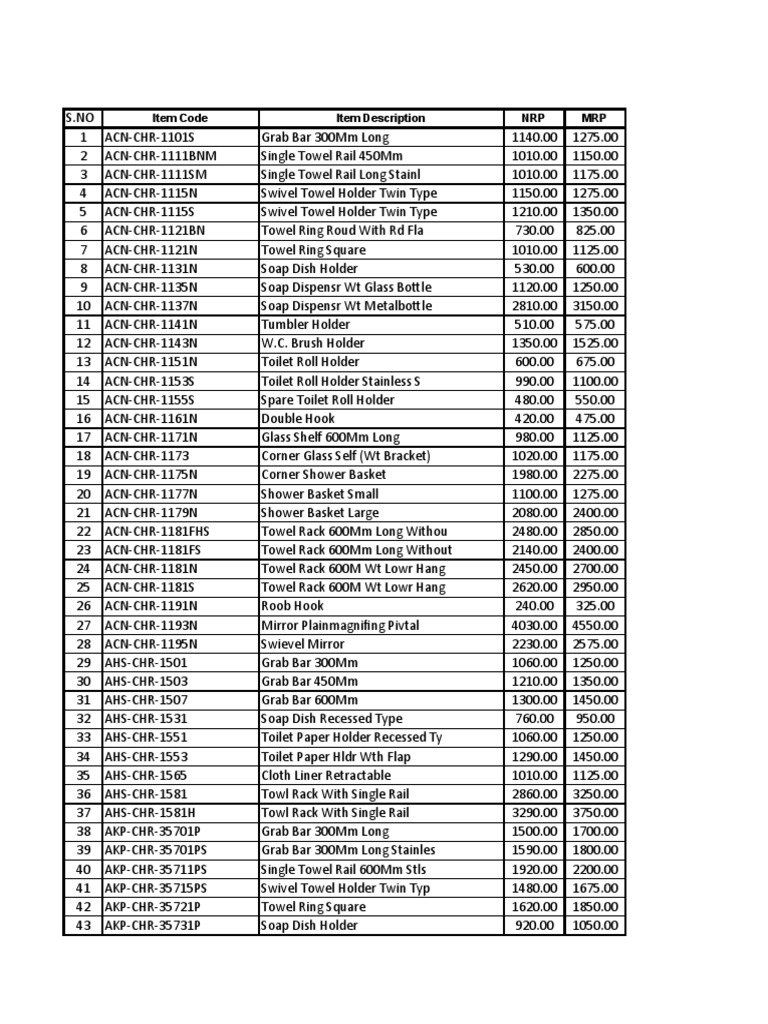 JAQUAR NEW PRICE LIST Effective From January 2021 PDF Tap, 53 OFF
