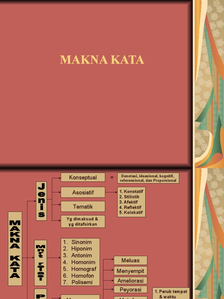 Makna Kata Pdf