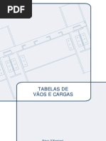 4. Tabela de Vãos e Cargas