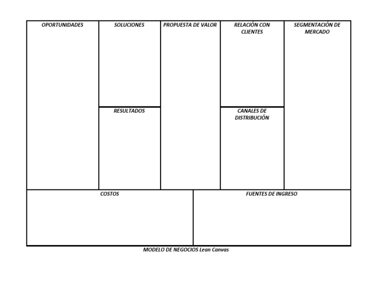 Lienzo Modelo de Negocios Lean Canvas Carta | PDF