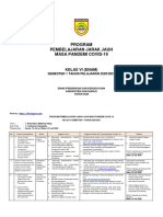 Program PJJ Kelas 6 Tema 1 Sub Tema 1