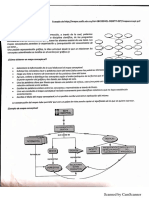 Mapa Conceptual