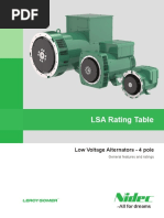 CATERPILLAR 3516 OPERATION AND MAINTENANCE MANUAL PDF visual data 3