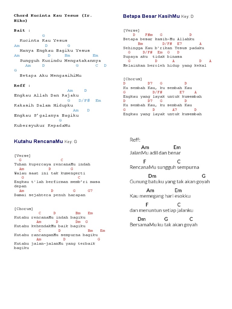 Chord Lagu Rohani: Kucinta Kau Yesus | PDF