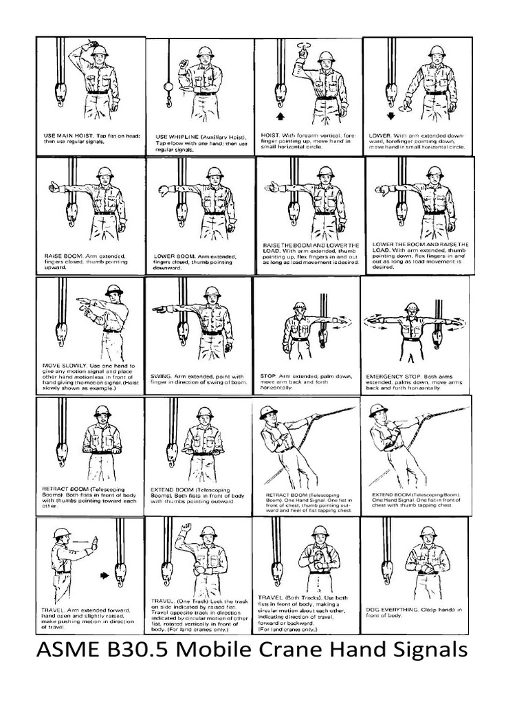 Clear and concise hand signals for safe crane operation an overview of