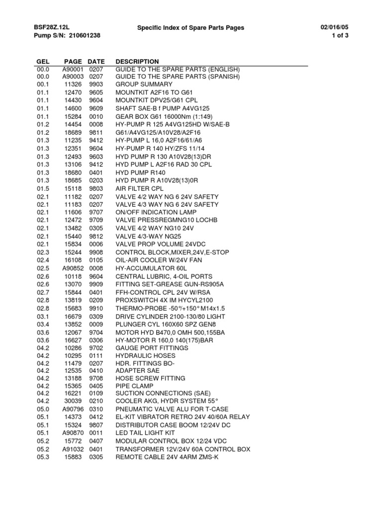 28z Sect 3 Spare - Parts - 01238 | PDF | Pump | Applied And