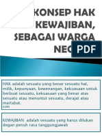 Pert-4-Konsep Hak Dan Kewajiaban