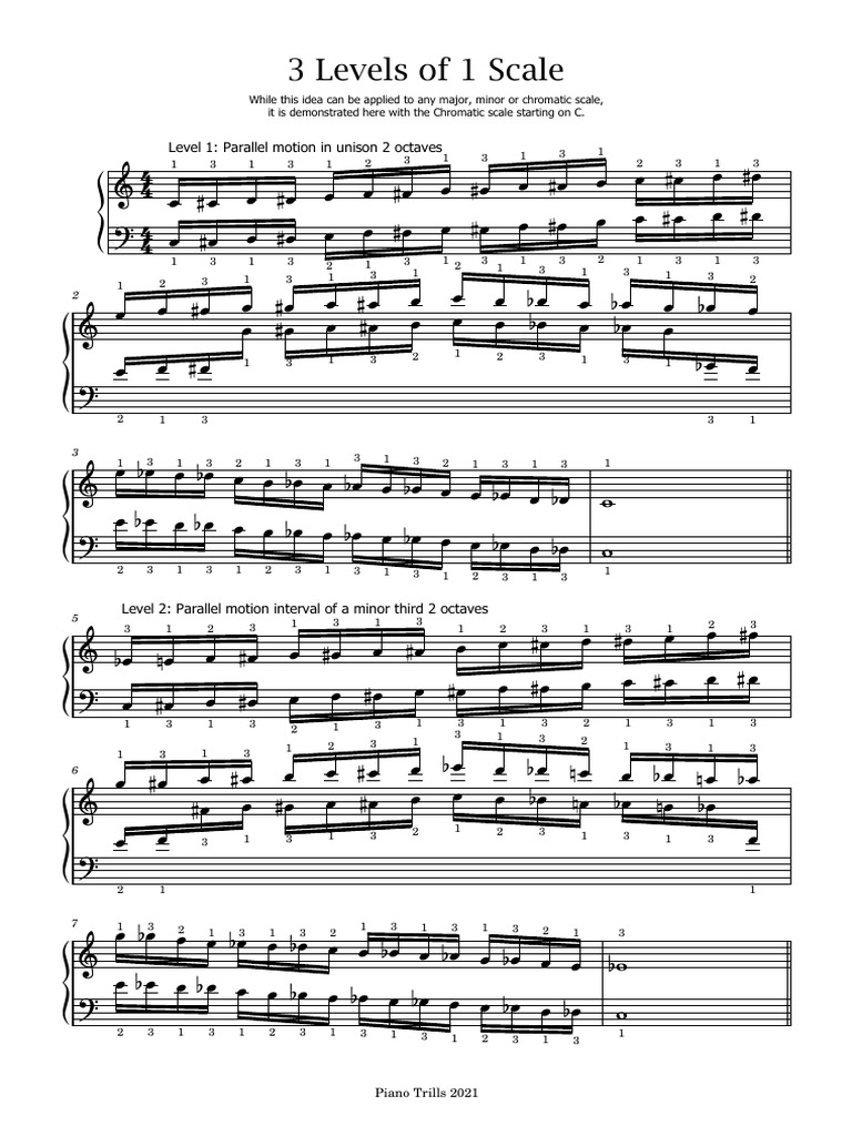 3 Levels of 1 Scale Level 1 Parallel Motion in Unison 2 Octaves PDF