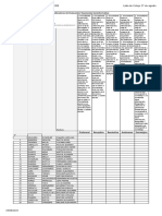 TAXONOMÍA SOCIOFORMATIVA FOLCLORE - Lista de Cotejo 27 de Agosto