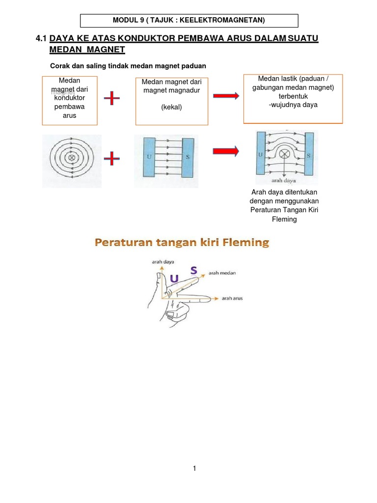 Penghasilan Arus Elektrik Oleh Dinamk Basikal Adalah Hasil Daripada