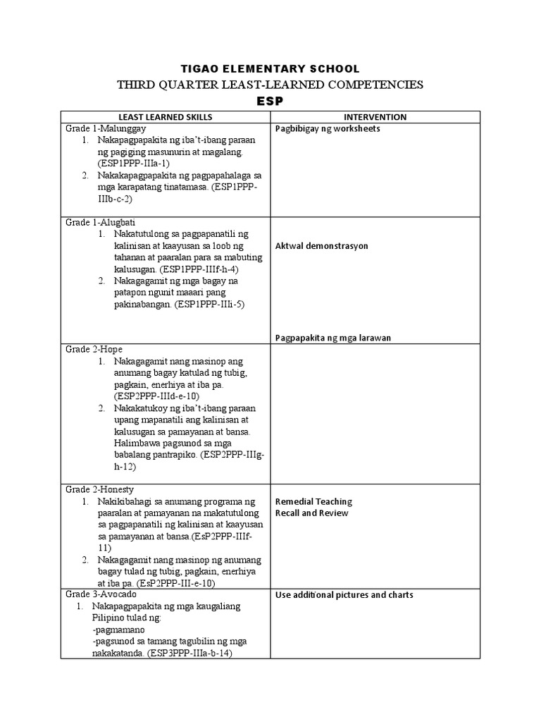 3rd QUARTER | PDF