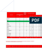 Provincia Calca