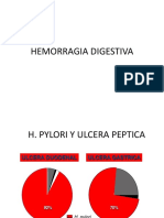 Hemorragia Digestiva Practicapdf