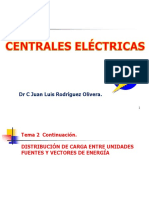 CENTRALES ELÉCTRICAS 2