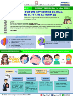 SEMANA 23 CyT 1° y 2° GRADO