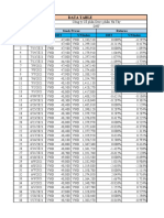 Data Table: No. Date Stock Prices Returns DHT Vnindex DHT Vnindex