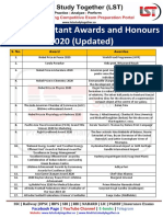 List of Important Awards and Honours 2020 (Updated)