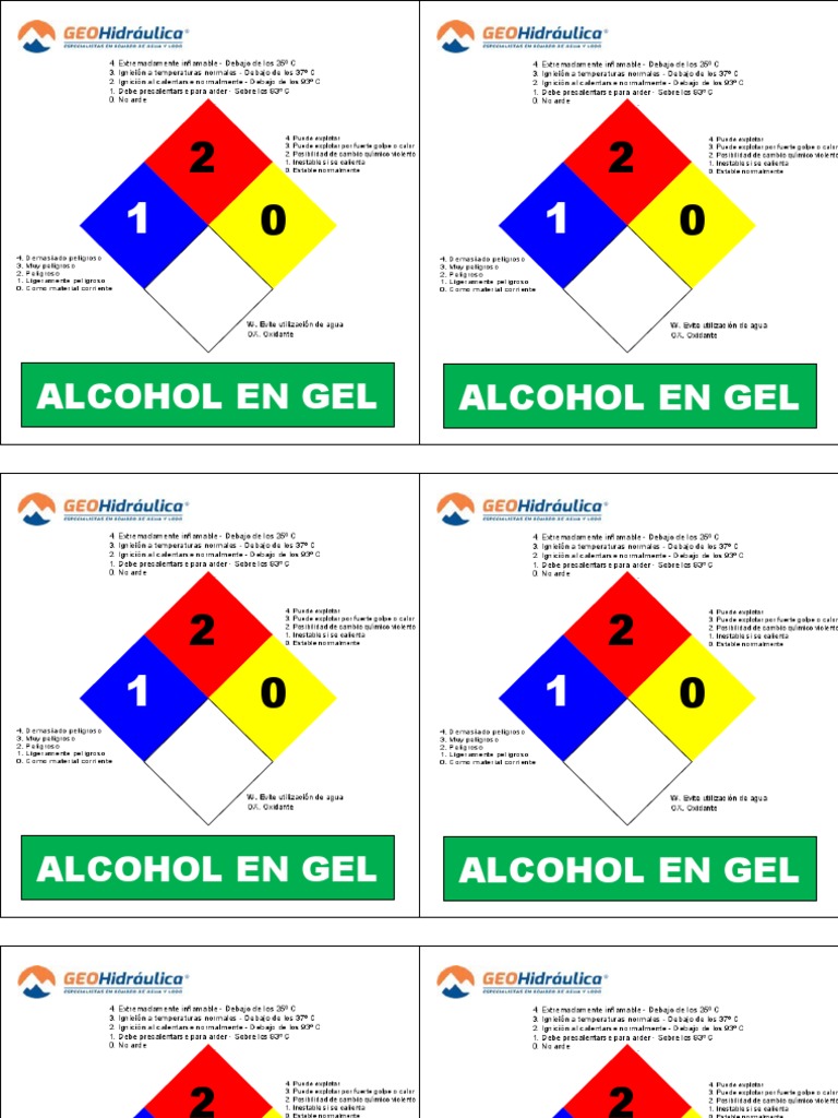 alcohol-industrial-nfpa-2-vrogue-co