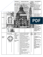 Arquitectura de la Basílica de San Pedro: evolución de su planta centralizada