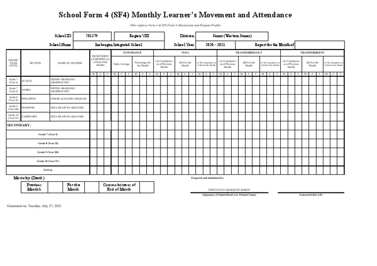 SF4 - 2020 - 1644156 - Inobongan Integrated School | PDF | Freedom Of ...