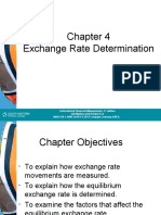 ch4 Exchange Rate Determination