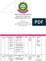 5 Perancangan Orientasi Ub Puteri Islam