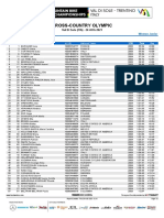 Campionato Del Mondo XCO 2021 Women Junior