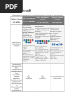 Comparativa Licencias Office 365 | PDF | Microsoft Office | Oficina 365