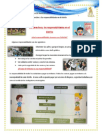 Los Derechos y Responsabilidades en El Distrito 1