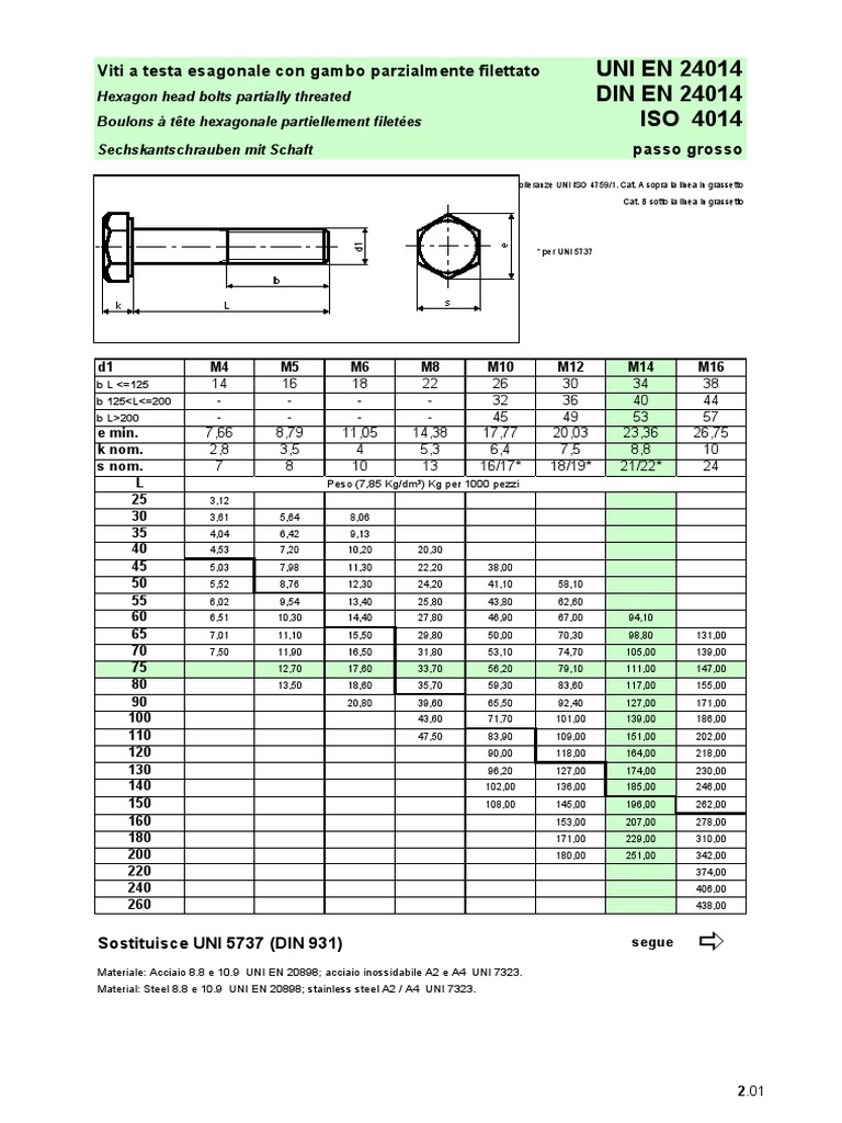 UNI EN 24014 DIN EN 24014 ISO 4014 Viti A Testa Esagonale Con Gambo