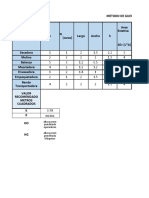 Ejercicio 3a