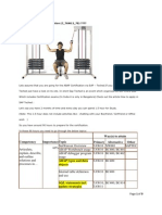 Preparing For ABAP Certification