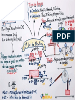 Segunda Lei Newton