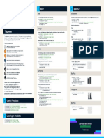 R For Data Science: Dplyr Ggplot2