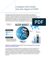 Razor Market Analysis 2020, Global Industry Trends, Size, Impact of COVID-19 Till 2030