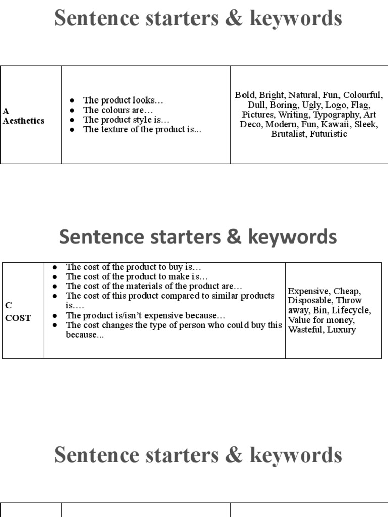 Access FM Guide Sentence Starters | PDF | Reuse | Materials