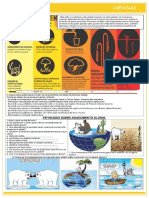 20.05 - AQUECIMENTO GLOBAL - EQUILIBRIO TERMODINANMICO