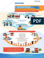 Exp1 Ebr Secundaria 5 Exploramosyaprendemos Infografia Democraciacomocompromisociudadano