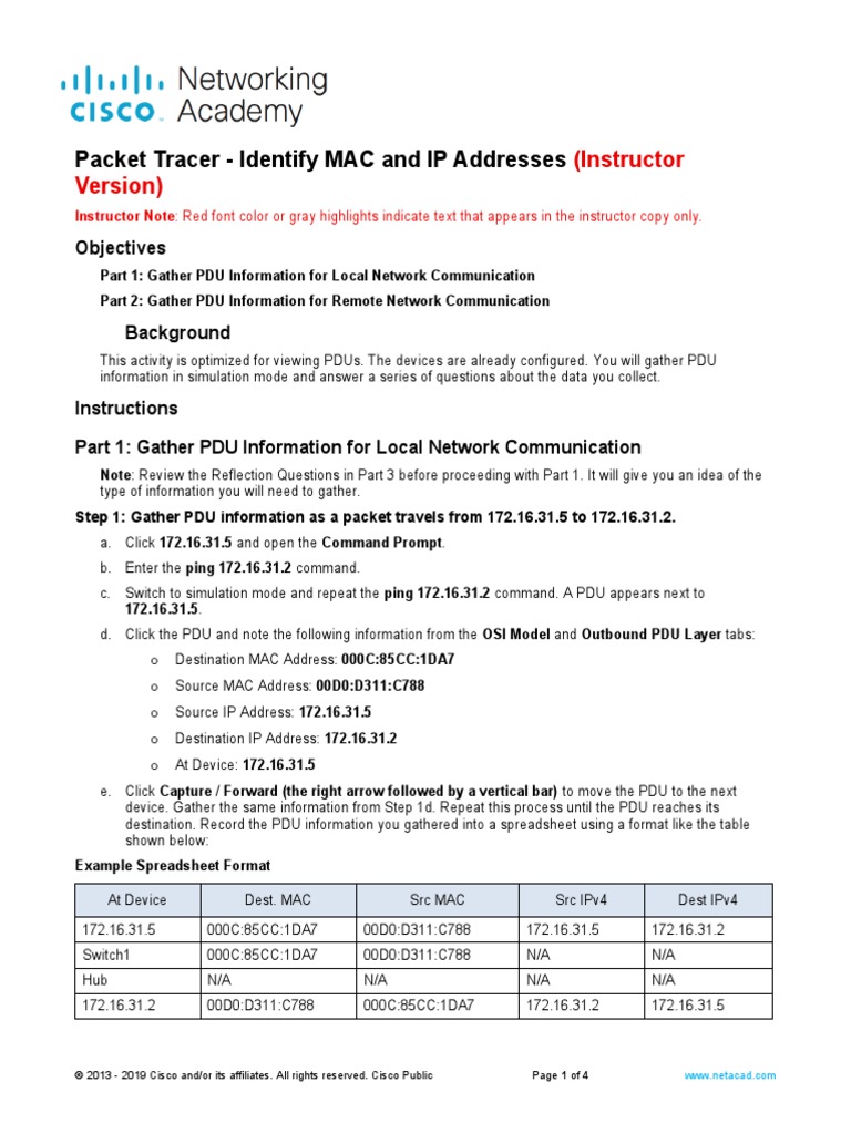 9.1.3 Packet Tracer Identify MAC and IP Addresses ILM PDF Ip