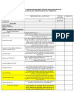 Plan de Gestión de Riesgos PYME Energética